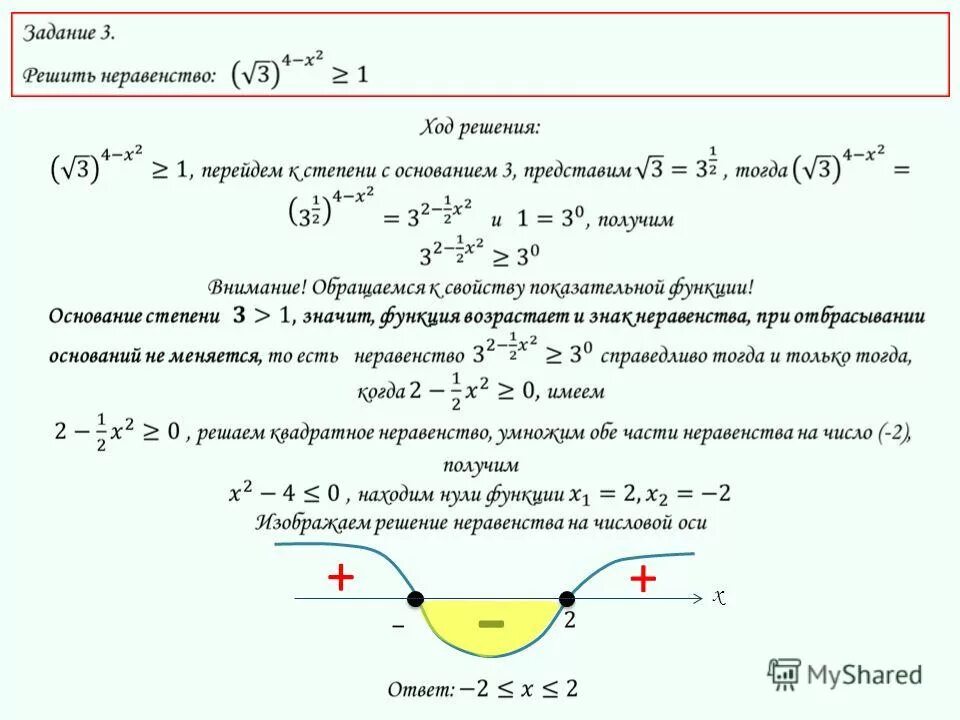График показательной функции. Показательная функция онлайн. Формула для нахождения производной показательной функции. Форма показательной функции. Производная степени формула.