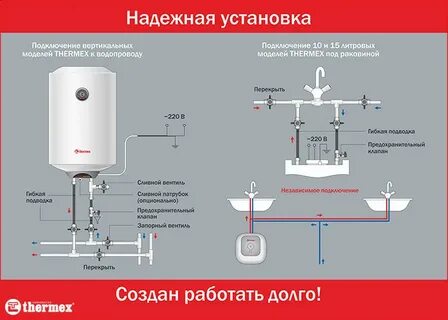 Схема подключения накопительного бойлера
