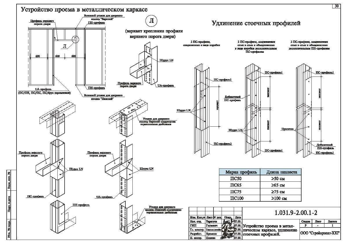 Гипсокартон перегородки инструкция. Схема монтажа гипрочного профиля. Схема монтажа стоечного профиля Кнауф. Схема монтажа профиль металлический для гипсокартона. Схема монтажа направляющих для ГКЛ.