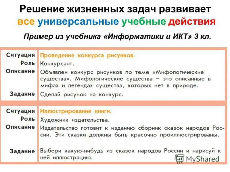 Проект задачи расчеты. Проект по математике задачи. Проект по математике 3 класс задачи расчеты. Решение жизненных задач 3 класс. 3 кл проект задачи расчёты.