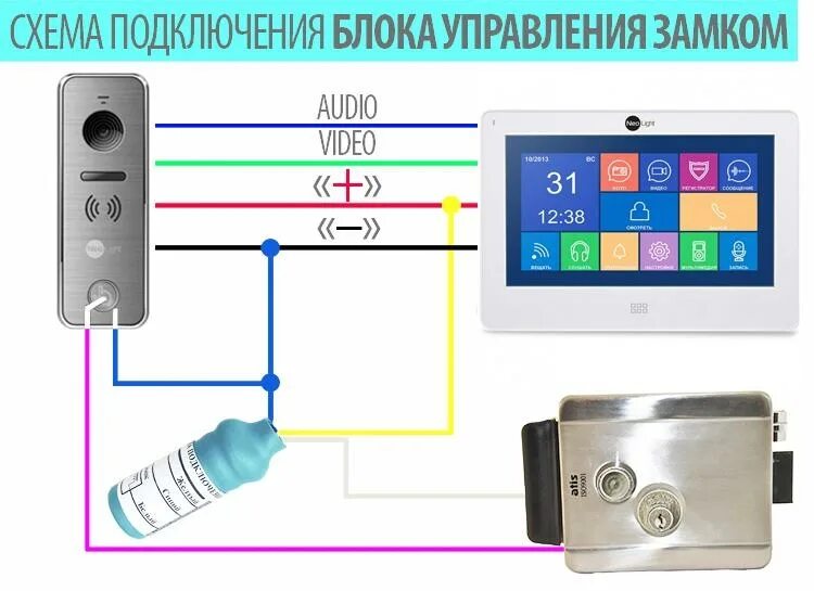 Схема подключения домофона с электромеханическим замком. Схема подключения IP домофона с электромеханическим замком. Схема подключения домофона с электромеханическим замком с БУЗ. Схема подключения домофона с электромеханическим замком Тантос.