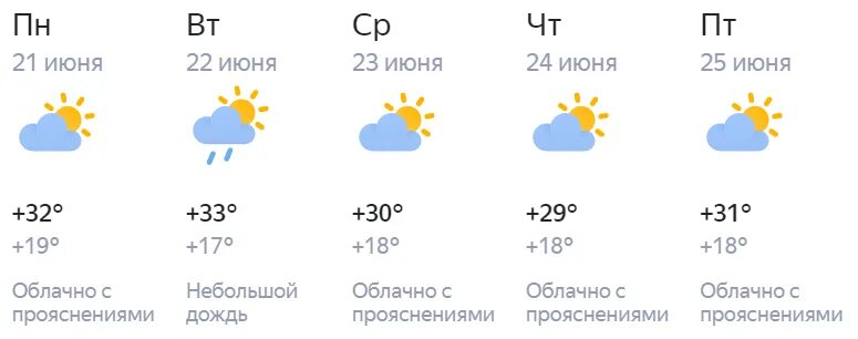 Погода мценск на 3. Погода Киров. Погода на 23 августа. Погода на 19 июля. Погода Киров на 19 июля.