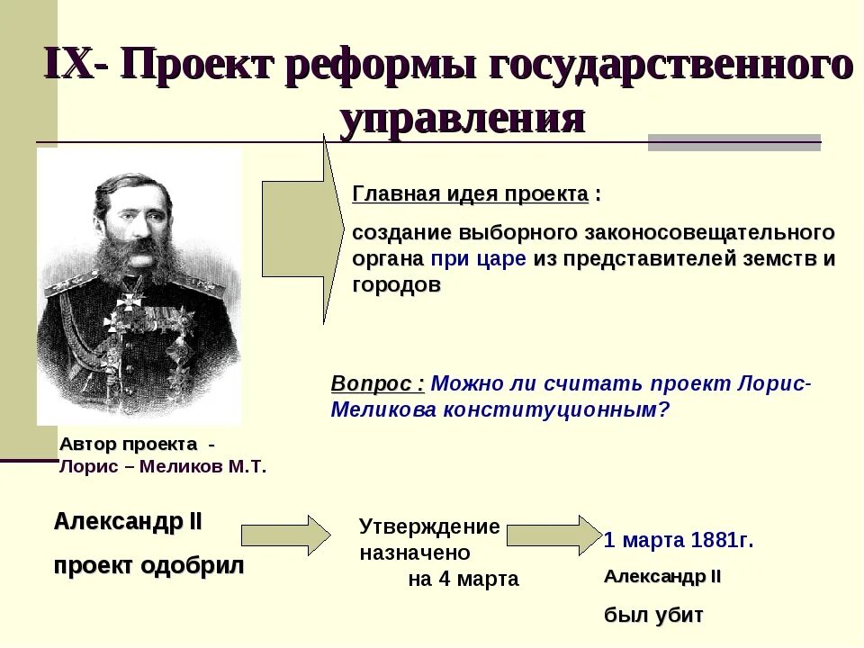 Реформы Лорис Меликова при Александре 2 таблица. Почему изменения в управлении губерниями потребовали реформ