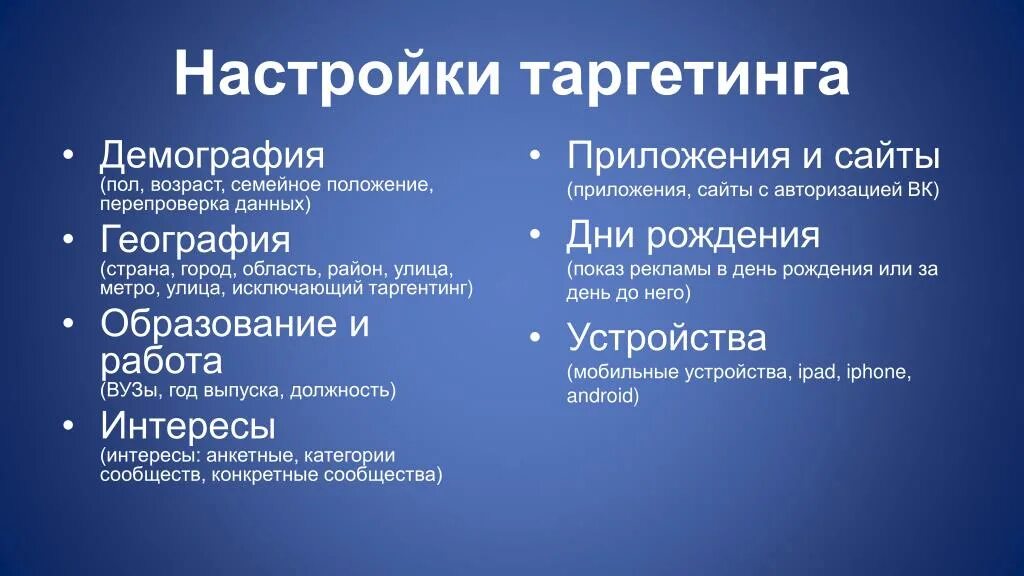 Типы таргетингов