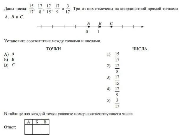 Отметьте на координатной прямой число 3 13. Даны числа три из них отмечены на координатной прямой точками а в и с. 17/15 На координатной прямой. Отметьте на координатной прямой число 3√17.. Даны числа 2 4/9 три из них отмечены на координатной прямой точками.