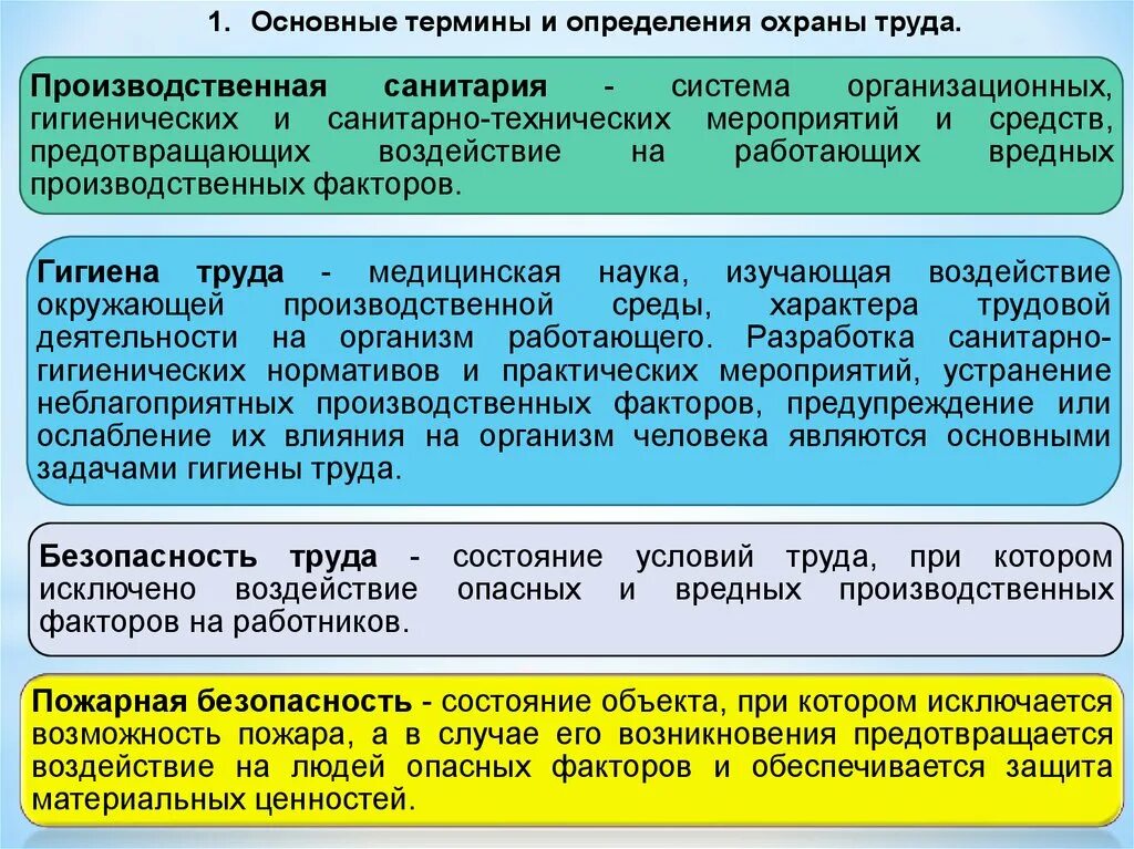 Производственная техника безопасности. Основные понятия охраны труда. Основные термины охраны труда. Понятие охрана труда определение. Базовые термины и определения охраны труда.