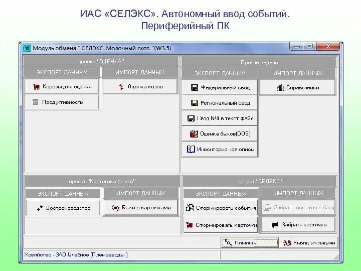 Plem kz вход. СЕЛЭКС. Программа Селекс. Программа СЕЛЭКС молочный скот. ИАС.