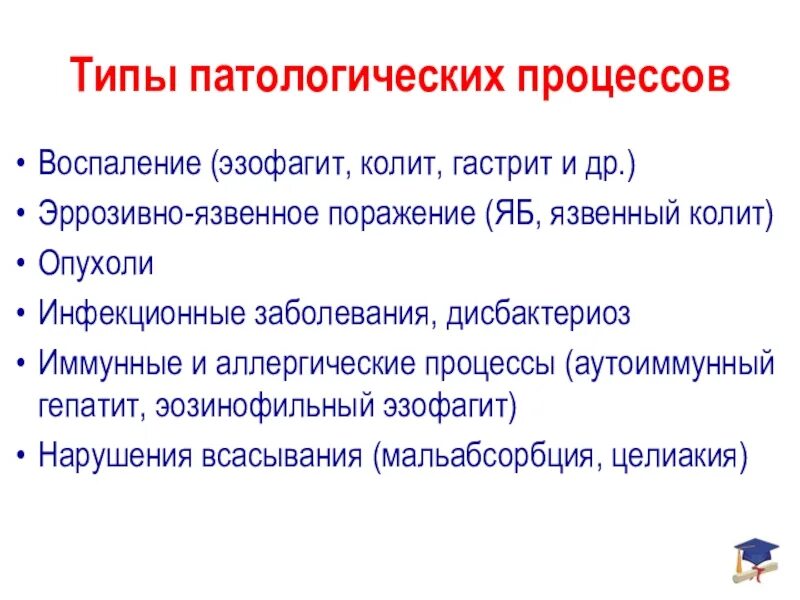 Виды патологических процессов. Эзофагит лабораторная диагностика. Эозинофильном эзофагите. Патогенез эозинофильного эзофагита.