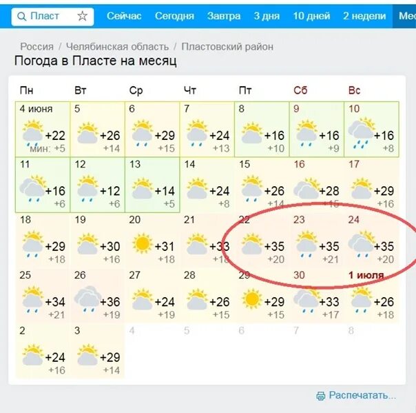 Погода г пласт челябинской