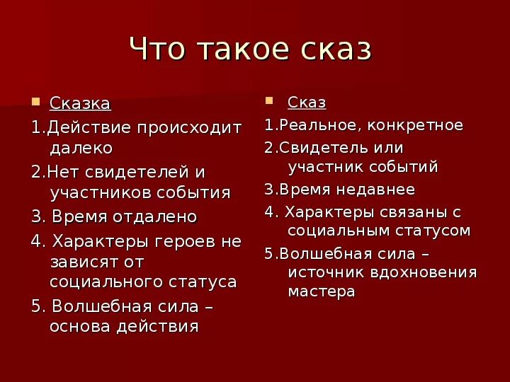 Как отличить рассказ. Отличие сказа от сказки. Различия между сказкой и рассказом. Сказка и Сказ сходства и отличия. Отличие сказа от сказки таблица.