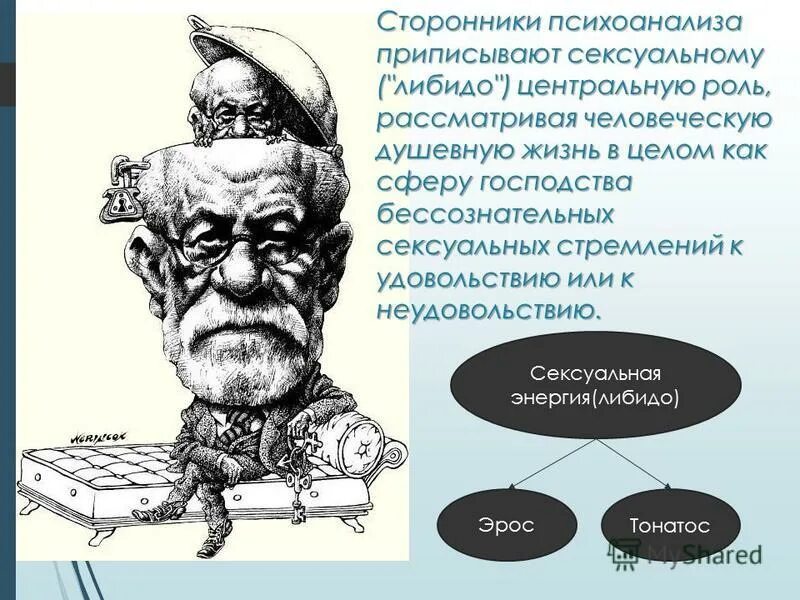 Либидо в психоанализе фрейда. Влечение по фрейду. Энергия либидо. Влечение к смерти фрейд. Теория влечения фрейда кратко.