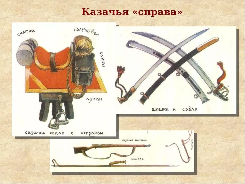 Находящийся справа старинное слово 6. Справа казака.