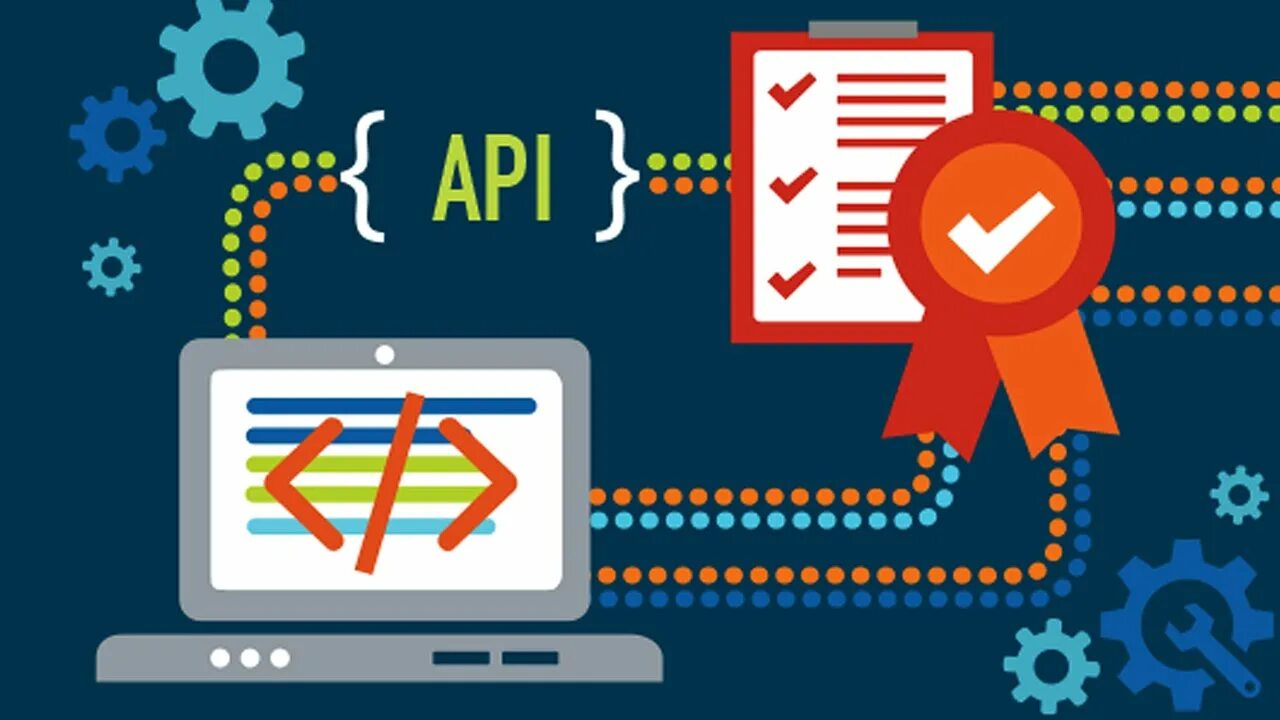 Тестирование API. Тестирование rest API. API инструменты. API методы тестирования.