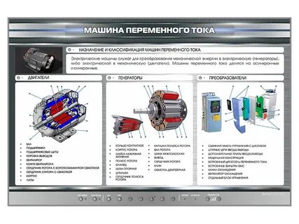 Работа машины переменного тока
