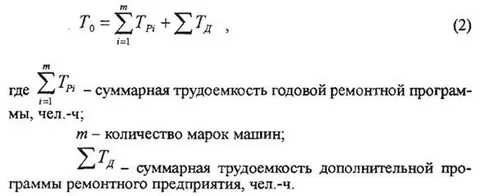 Трудоемкость этапа