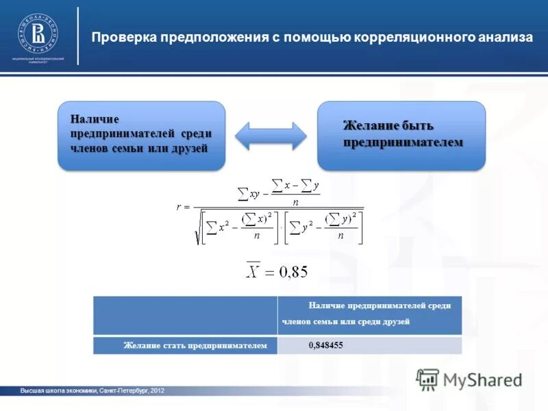 что такое продолжительность чтения. особенности проведения освидетельствования. выдвижение предположений и гипотез. распознающее наблюдение это. для проверки предположения.