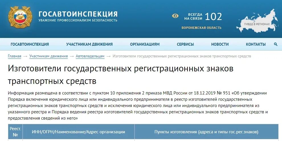 Реестр изготовителей государственных. Реестр производителей. реестр изготовителей автономеров. гибдд реестр изготовителей. сведения о государственном регистрационном знаке.