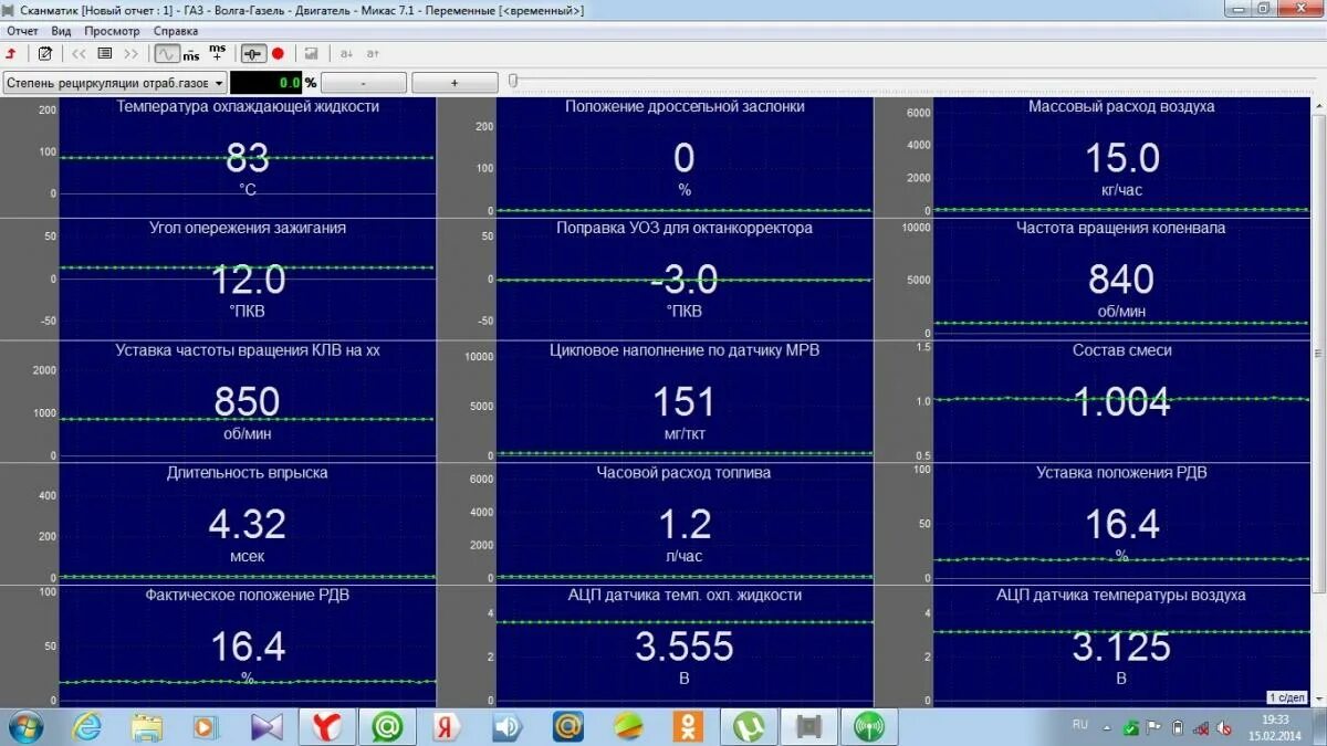 Расход воздуха ваз 2107. 405 Двигатель евро 2 типовые параметры. ЗМЗ 405 евро 2 параметры диагностики. Типовые параметры Микас 7.1 ЗМЗ 405 Газель. Типовые параметры двигателя ЗМЗ 405.