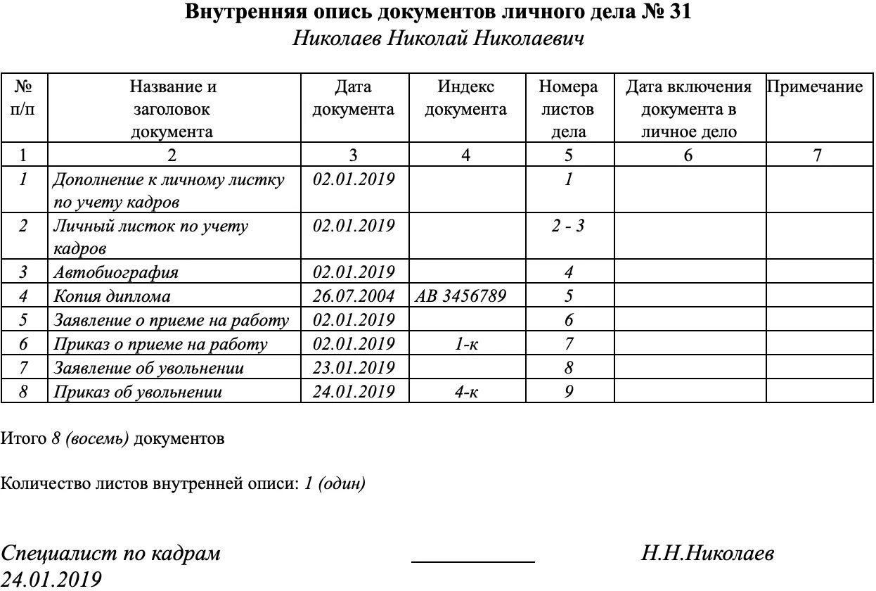 Внутренняя опись личного дела образец заполнения. Образец заполнения внутренней описи личного дела работника. Внутренняя опись номенклатурного дела. Опись документов личного дела. Характеристика личного дела