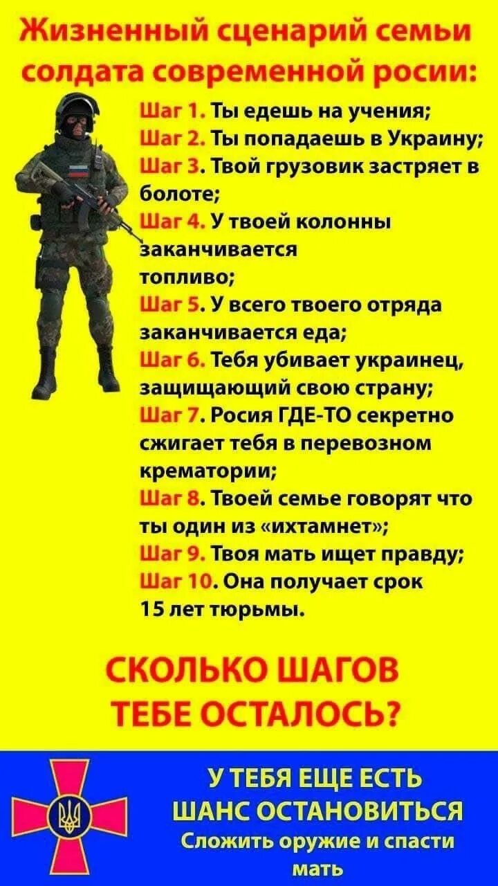 Сколько русских погибает в день на украине. Русский солдат vs украинский солдат. Листовки для ВСУ. Русские против украинцев.