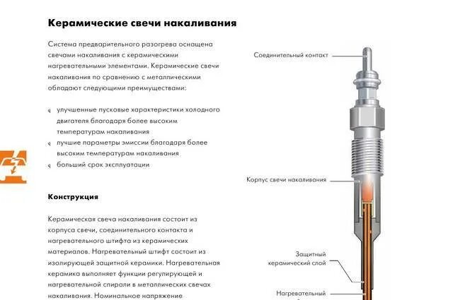 Какие свечи на дизеле