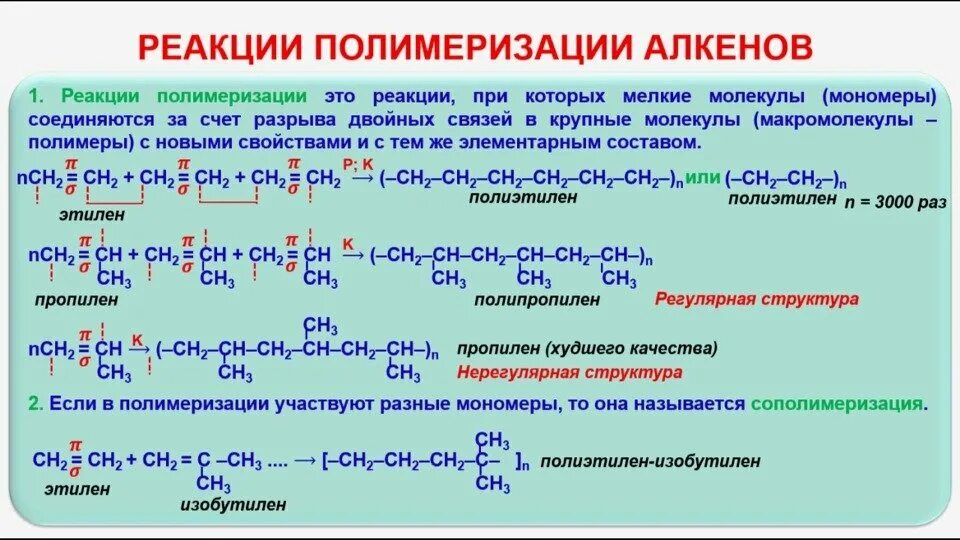 Алкины цепи. Химические реакции алкенов 10 класс. Составление реакции алкенов. Реакция полимеризации алкенов. Механизм окисления алкенов.