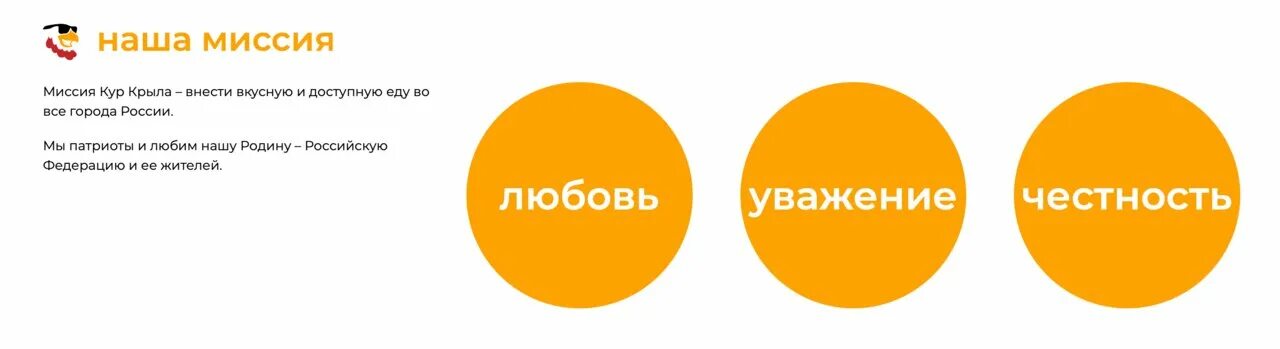 Кур крыло доставка. Куркрыло доставка СПБ. Аркадия кур крыло. Кур крыло Катерников. Кур крыло СПБ доставка.