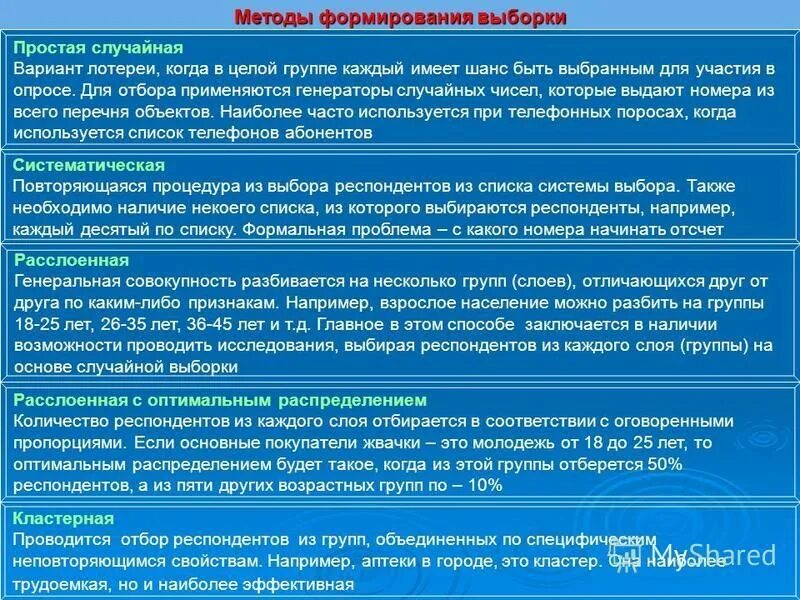 Метод случайного отбора выборки. Метод случайного отбора выборки