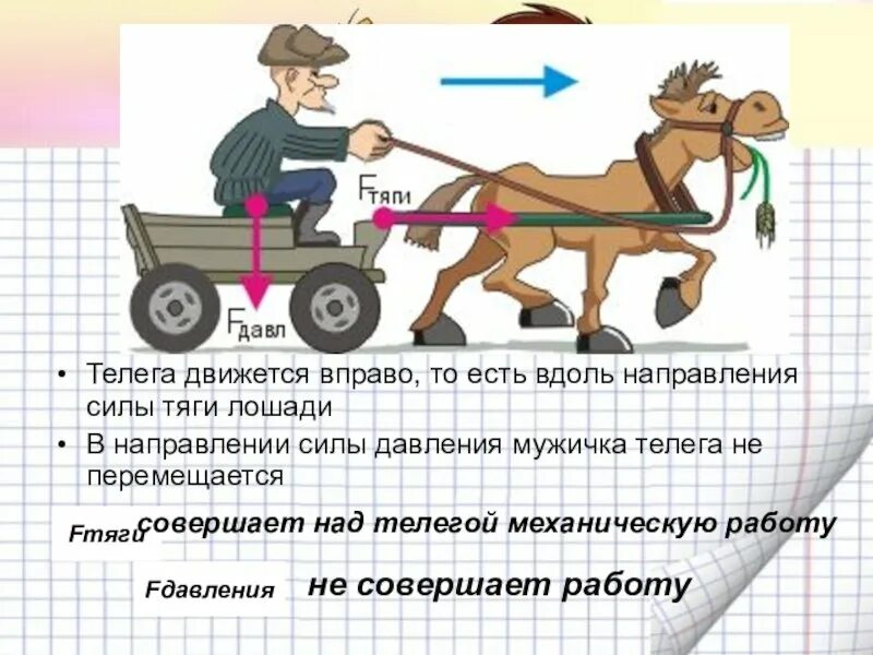 Направление силы тяги. Сила тяги направление. сила тяги лошади. усилие тяги телеги. сила тяги рисунок.