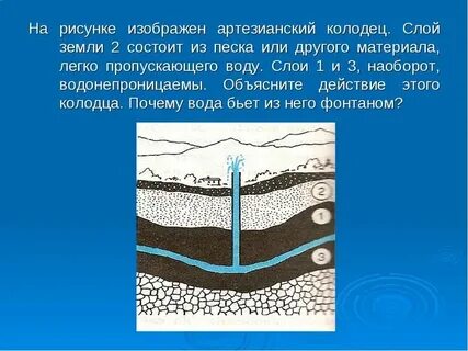 Пропустить слой
