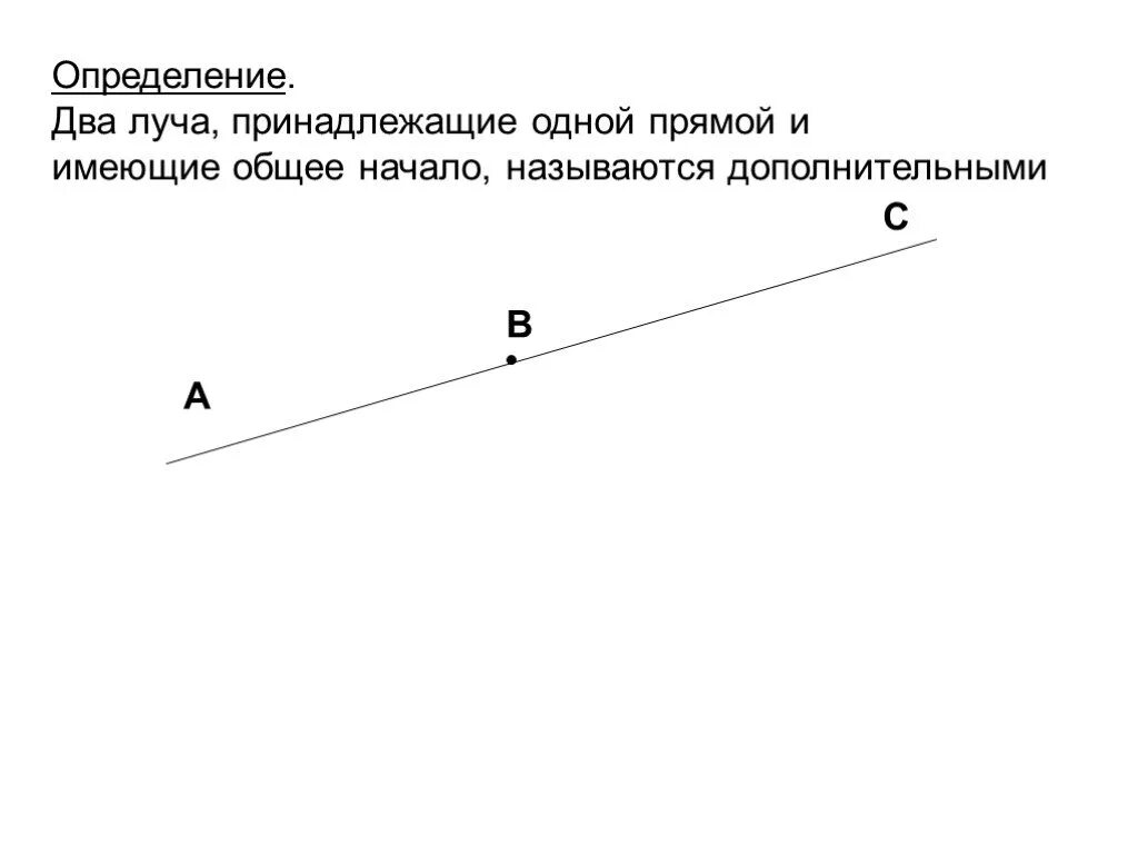 Луч имеет направление. Два луча с одним началом. Два луча имеющие общее начало. Лучи называются дополнительными. Два луча лежащие на одной прямой.