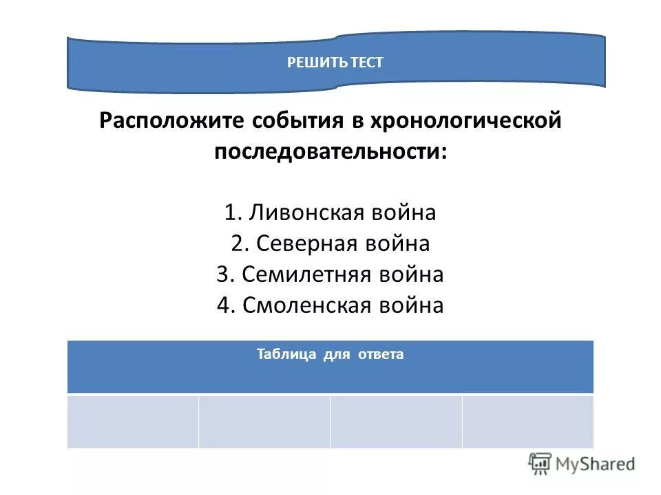 Даты правления тест. Расположение в хронологической порядке события семилетней войны. События Северной войны в хронологической последовательности. Расставьте события семилетней войны в хронологическом порядке.. Расположите события Ливонской войны в хронологическом порядке.