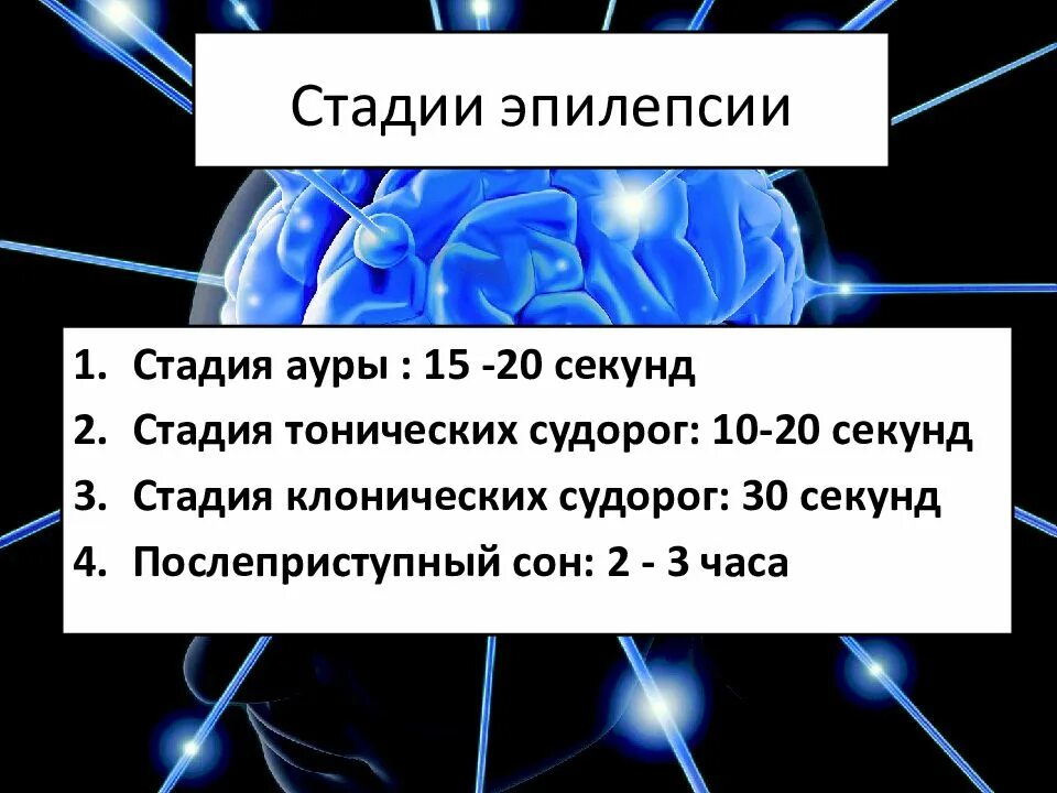 Этапы приступа эпилепсии. Фазы приступа эпилепсии. Эпилепсия презентация. Стадии эпилептического припадка.