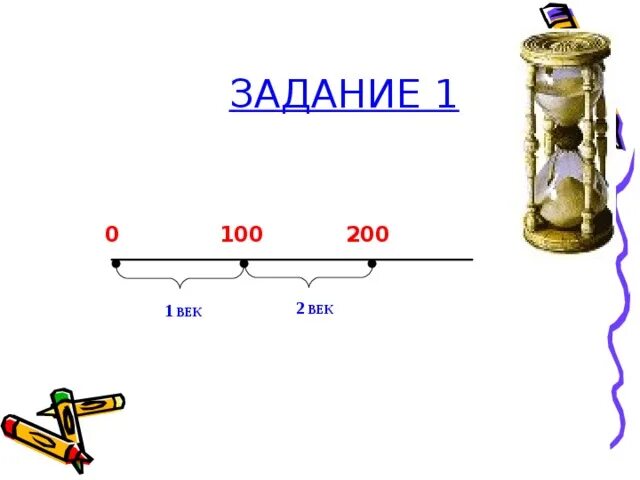 2 какой век. 1 век. 1 век 2 век. 1 век это сколько. 1220 год какой это век.