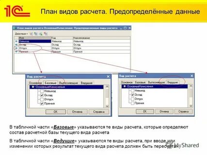 План видов расчета