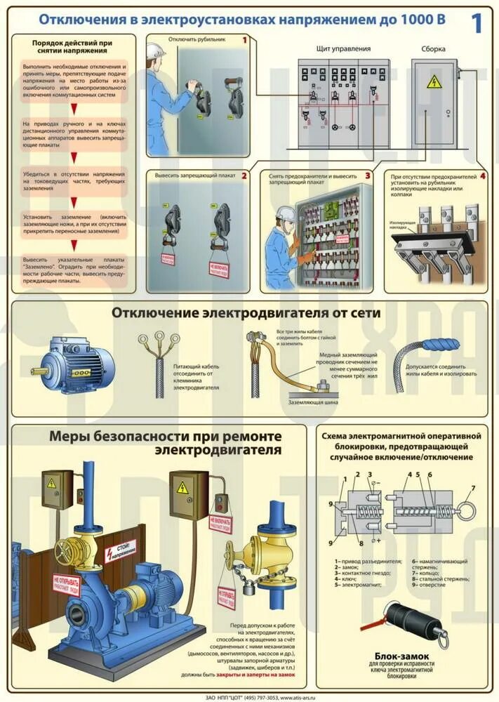 Проверка тп