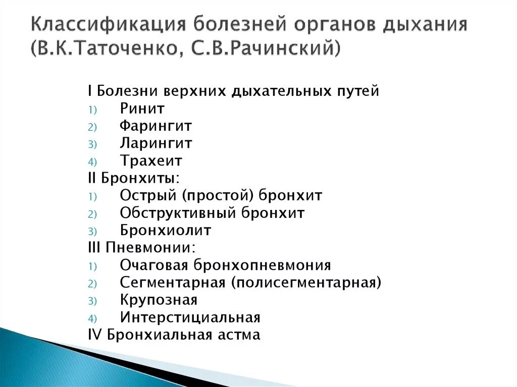 Тест заболевания верхних дыхательных путей. Классификация болезней органов дыхания. Классификация болезней органов дыхания патанатомия. Основные клинические проявления заболеваний органов дыхания. Классификация болезней верхних дыхательных путей.