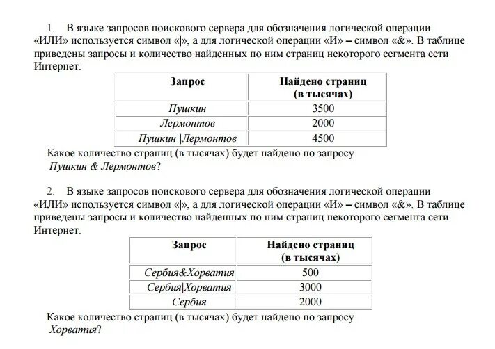 В языке запросов сербия хорватия 500