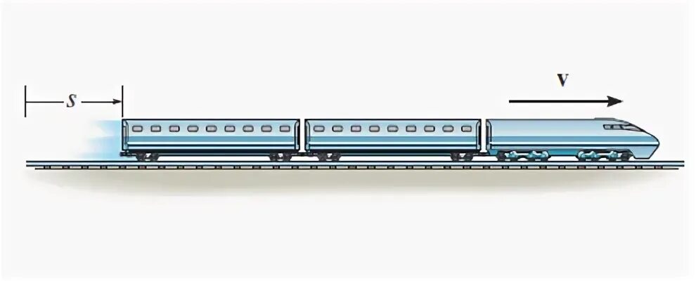 A train is slower than a