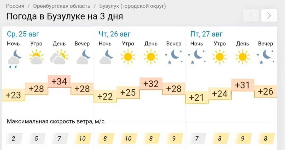 Почасовая погода в иркутске на 10 дней. Погода иркутск. Погода иркутск. Пагода. Погода иркутск сейчас.