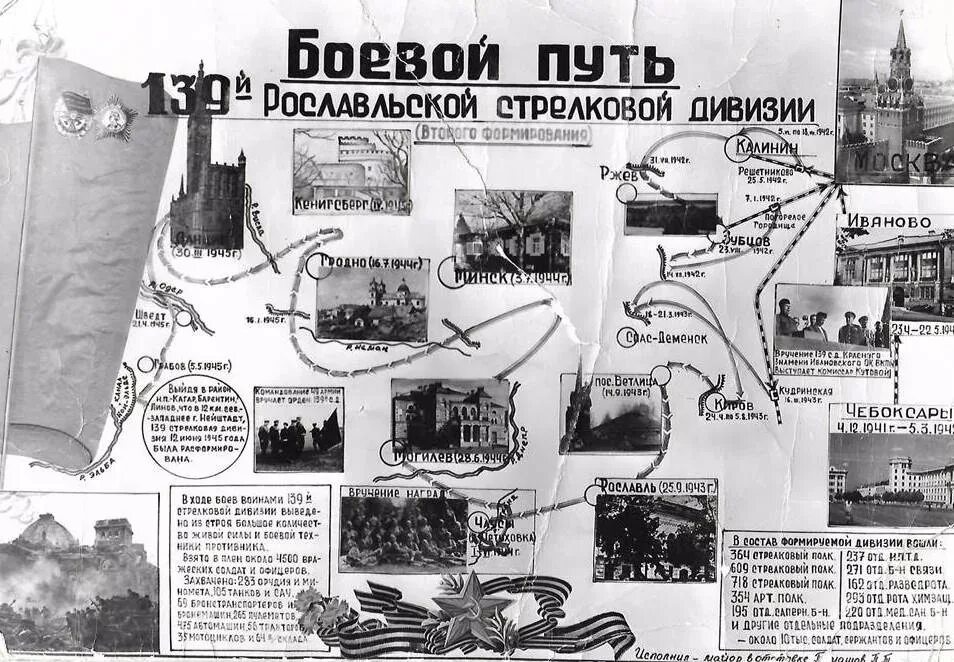 Стрелковая дивизия 1 формирование