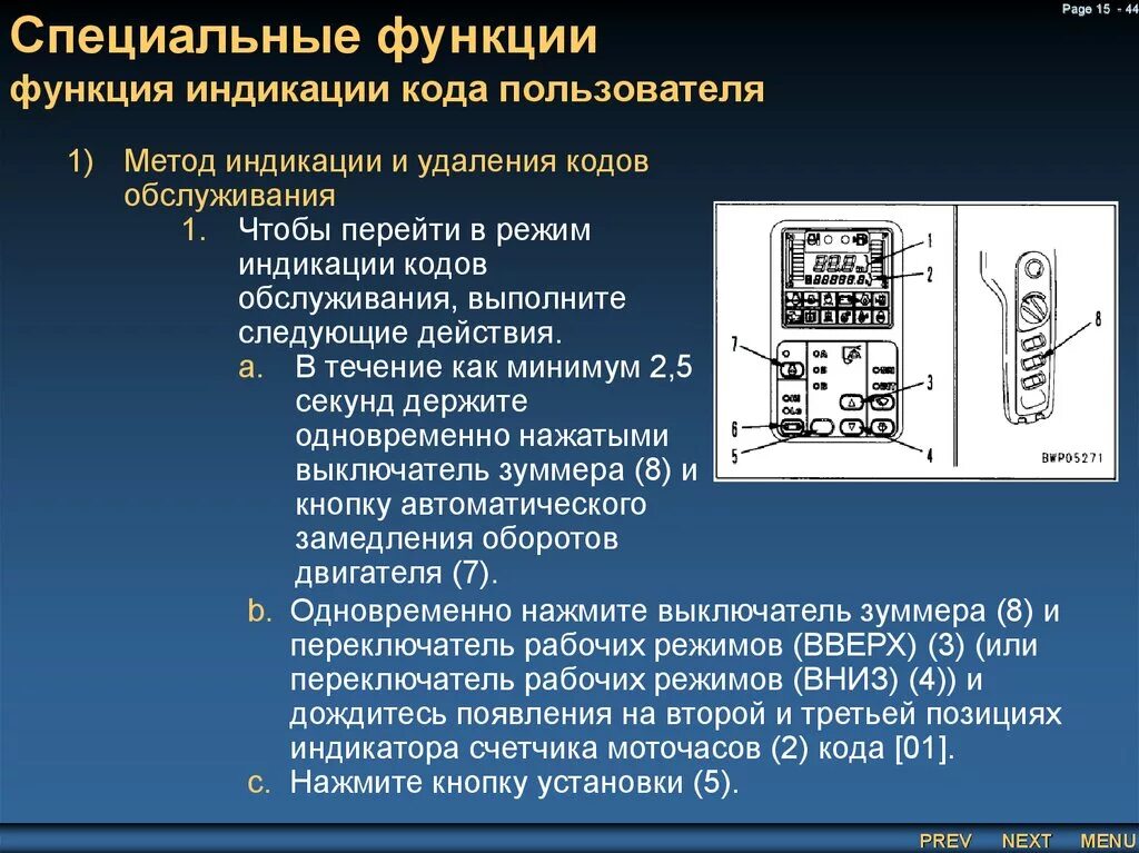 Специальные функции. Индикация режима. специальные функции контрольной панели komatsu pc400. методы индикации в автоматизации.