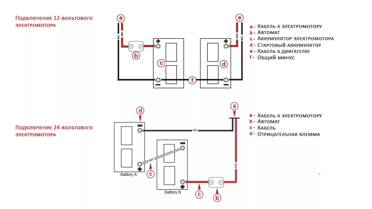 Подключение батареи аккумуляторов. Схема подключения АКБ 24 вольт. Схема подключения АКБ на 24 вольта. Схема соединения 24 вольтовых аккумуляторов. Схема подключения аккумуляторов 12х24.