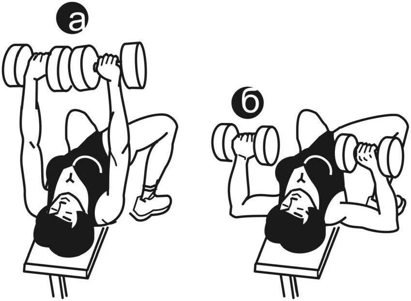 Разведение гантелей техника. Жим лежа гантелями разводка. Упражнение жим гантелей лежа. Жим гантелей лежа 45 градусов. Жим гантелей с супинацией.