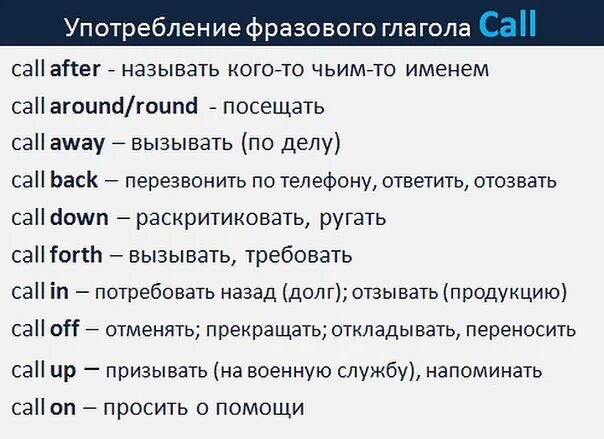 Значение английских слов. Фразовые глаголы в английском языке Call. Английские фразовые глаголы. Call for Фразовый глагол. Английские фразовые глаголы в английском.