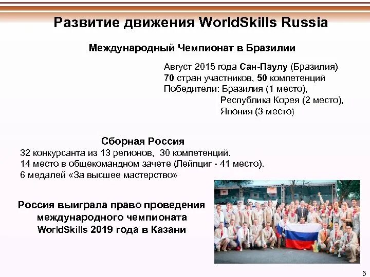 В какой стране зародилось движение worldskills. Движение ворлдскиллс в россии. международное движение worldskills. worldskills russia презентация. история движения worldskills.