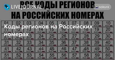 Код номера 95