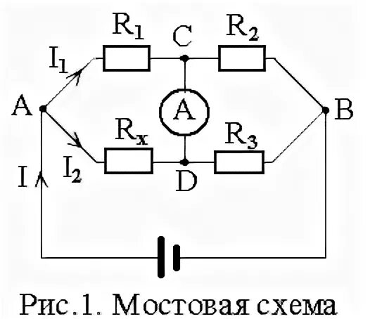 Рис 1 схема
