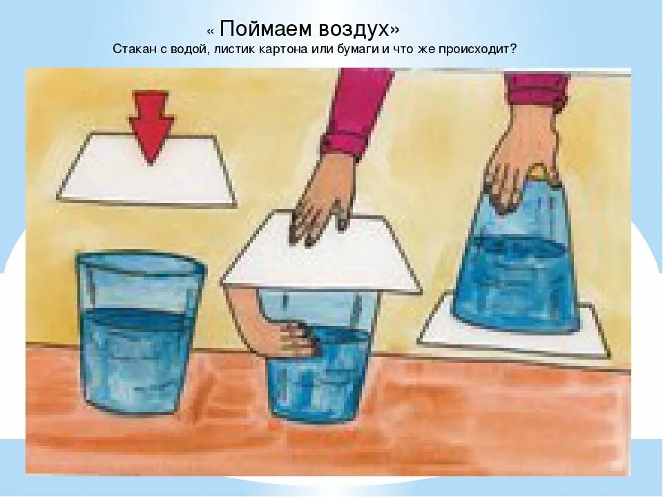 эксперимент с водой и бумагой для детей. эксперименты с бумагой для детей. эксперимент со стаканом воды и листом бумаги. эксперимент с водой и бумагой для детей. опыт вода в перевернутом стакане.