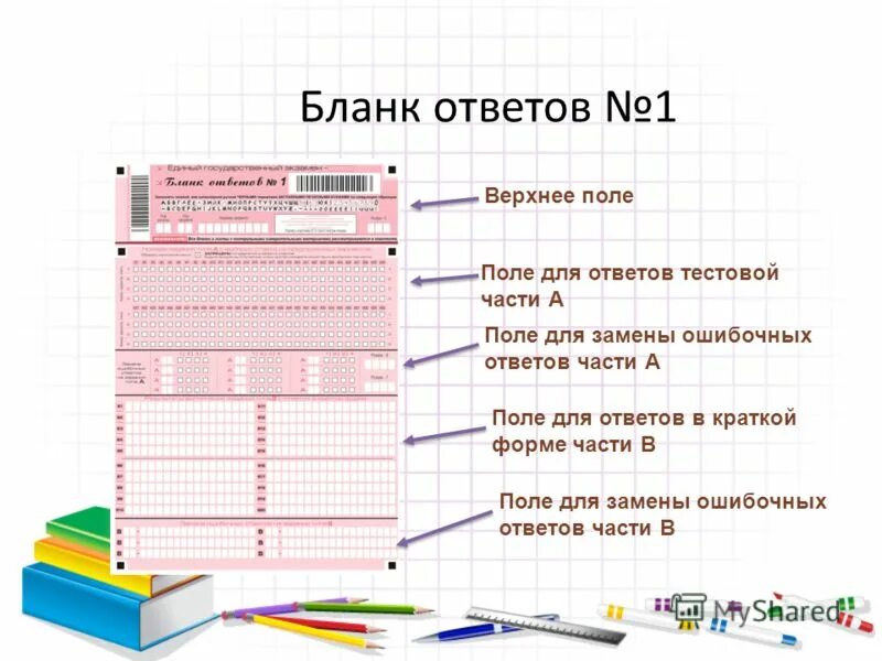 Topic ответов